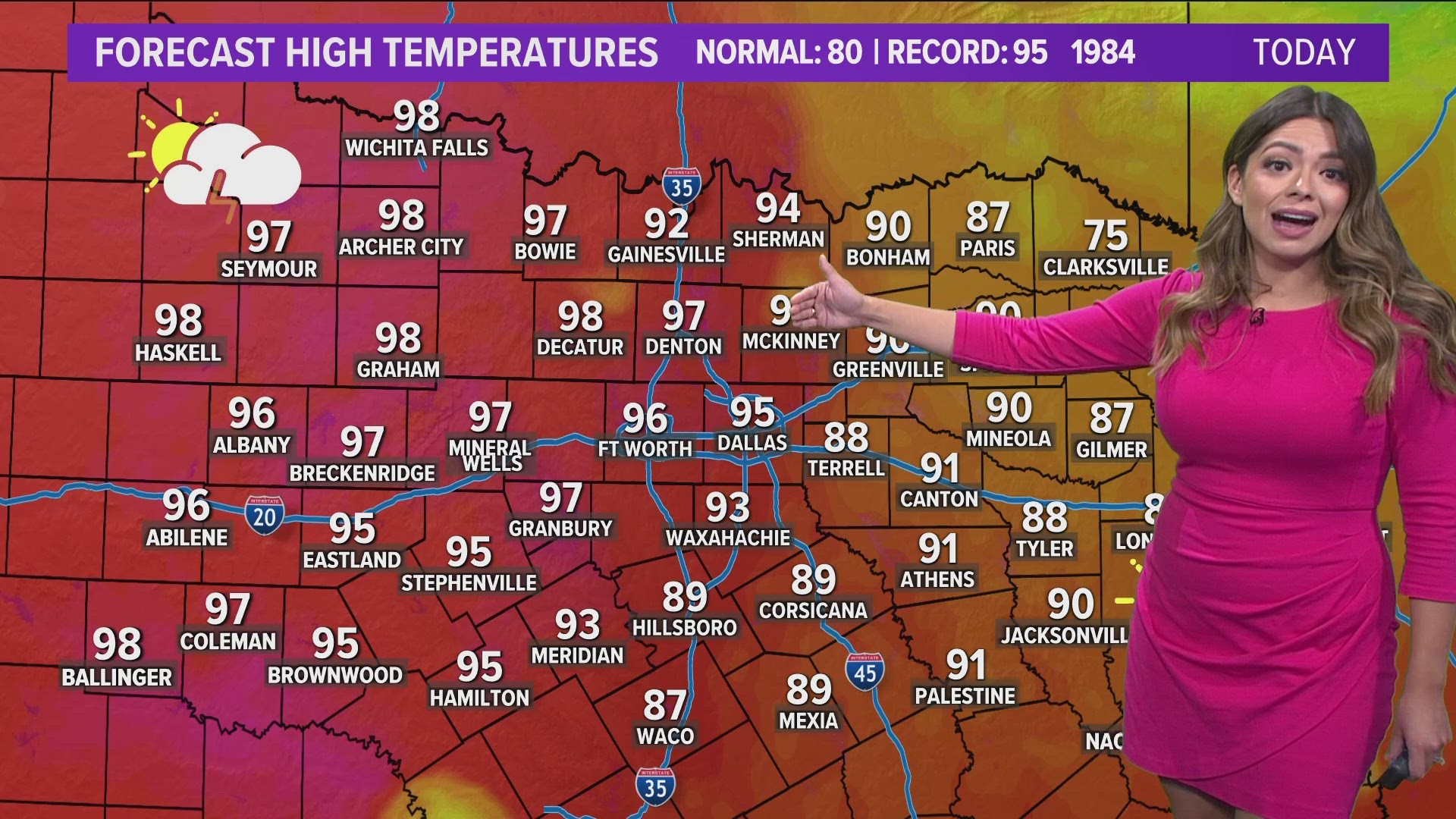 DFW Weather: Weekend storm chances as temps ramp up