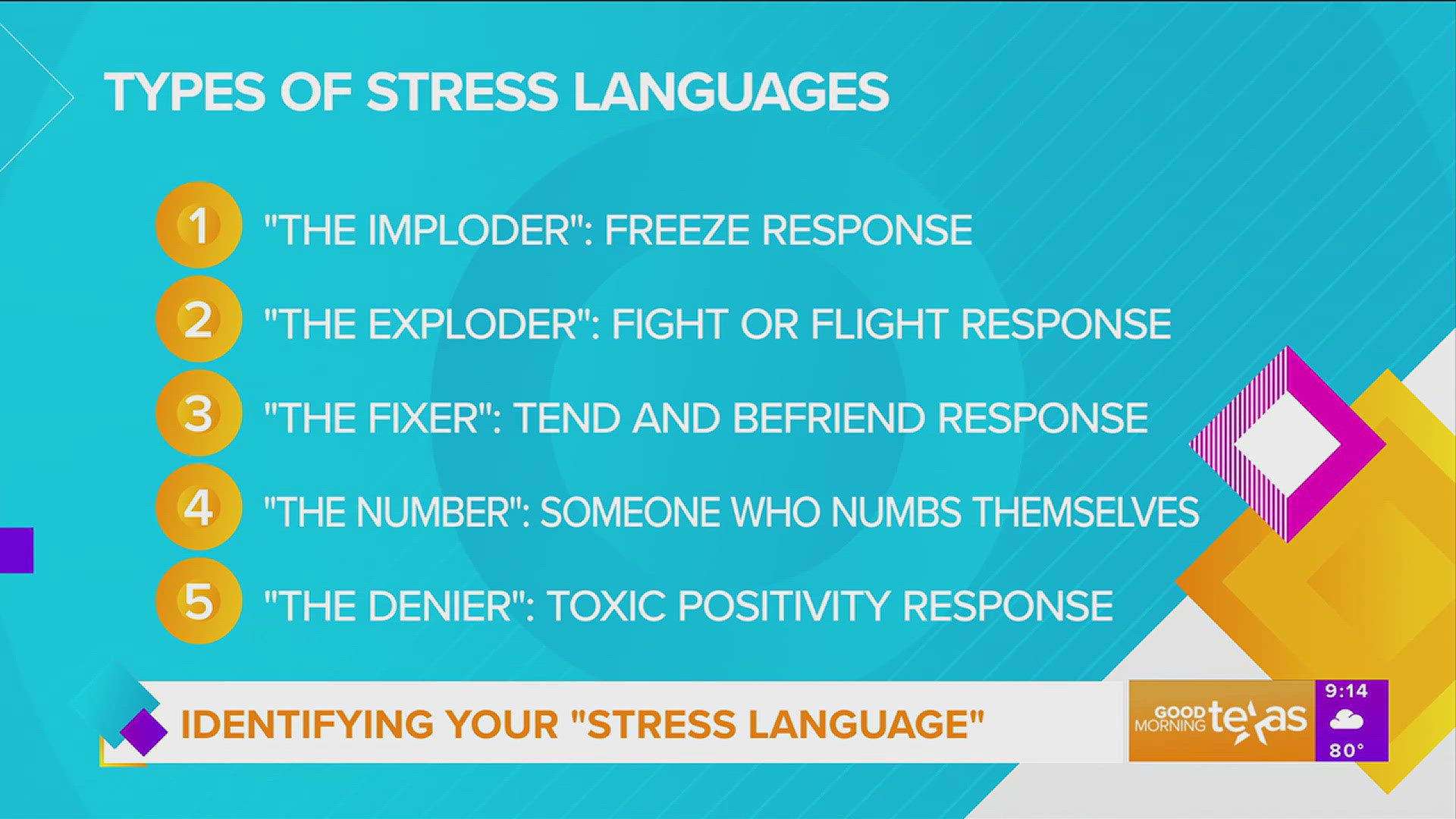 Wellness Speaker and Founder of Mastermind Meditate Dorsey Standish tells us about the types of stress languages and what they say about how you handle stress.