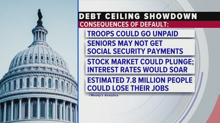 Debt ceiling talks stall Friday, officials say
