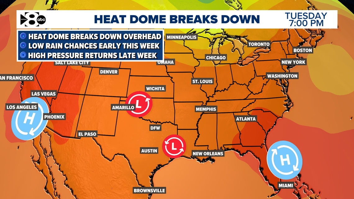DFW Weather: North Texas faces heat dome and air quality alert | wfaa.com