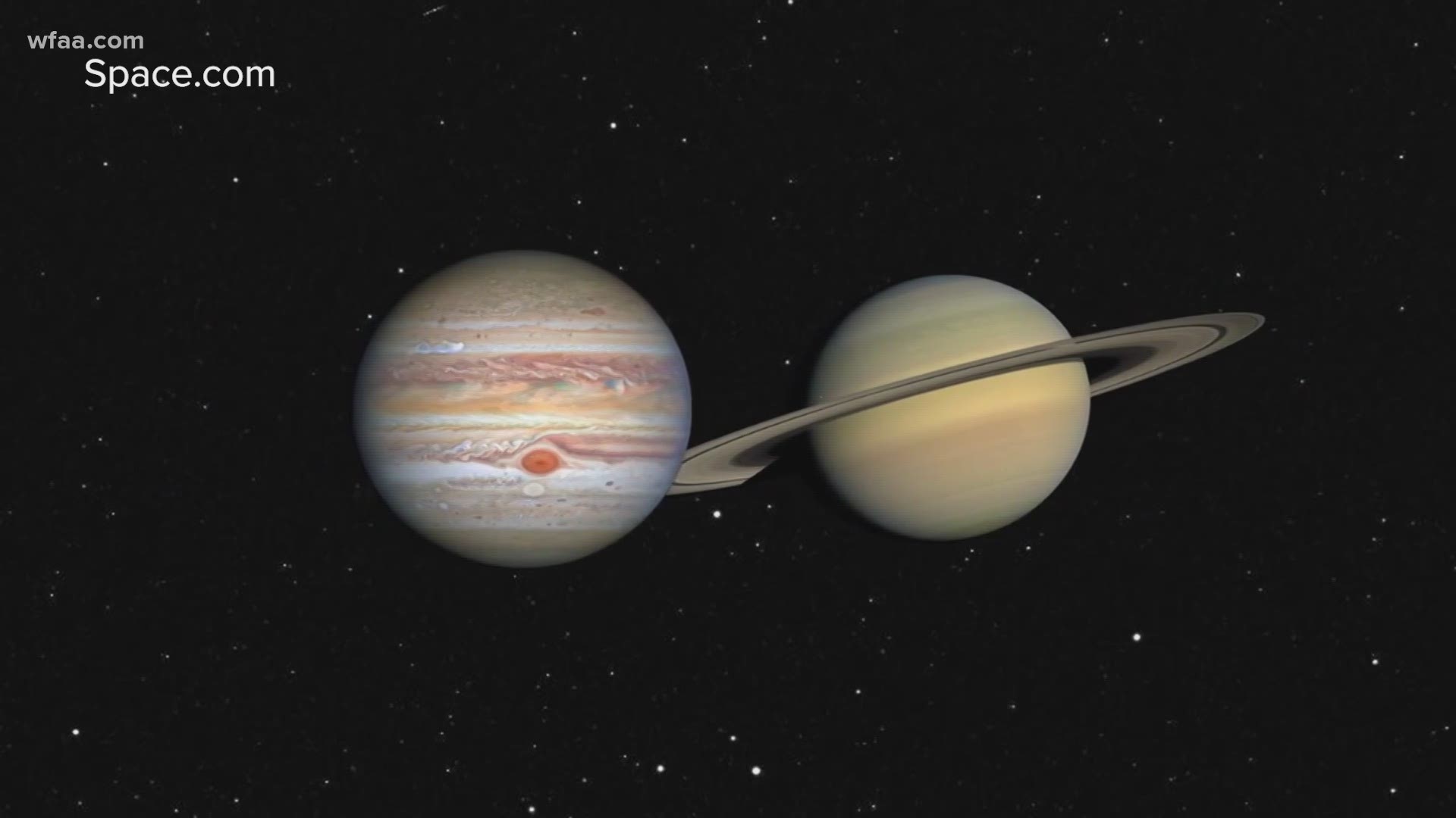 Jupiter and Saturn will appear to be in near-perfect alignment shortly after sunset tonight
