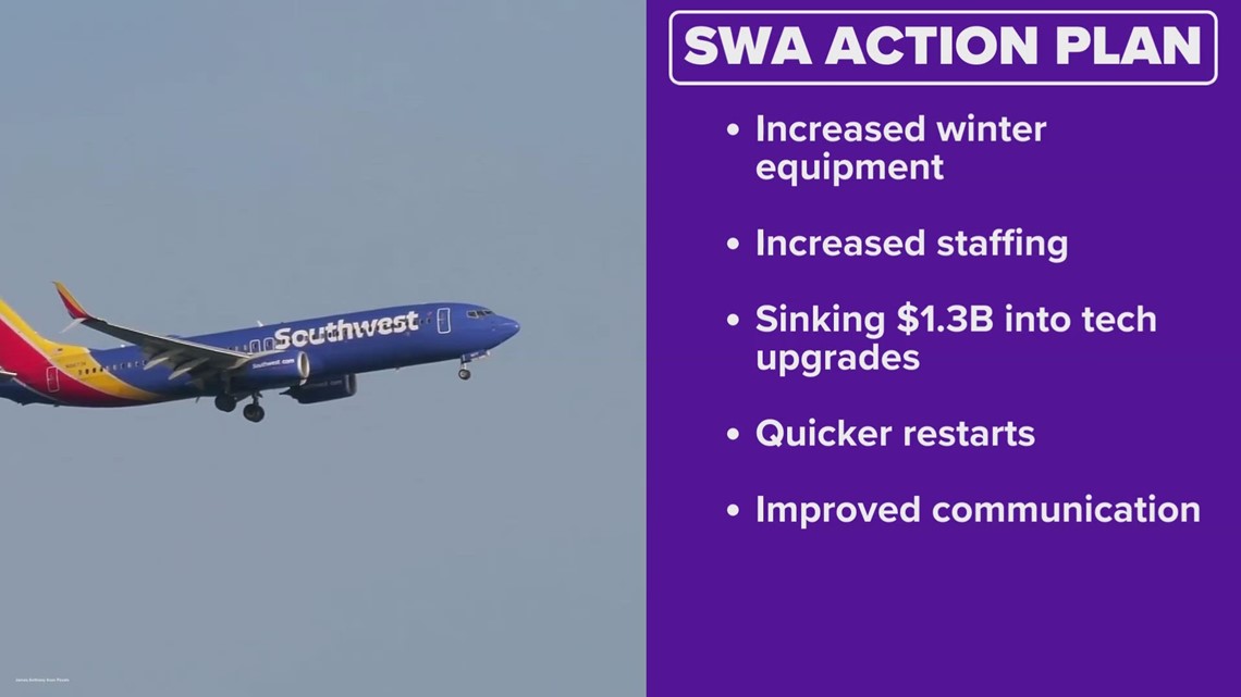 Southwest Airlines unveils action plan to prevent meltdown like one it experienced over Christmas