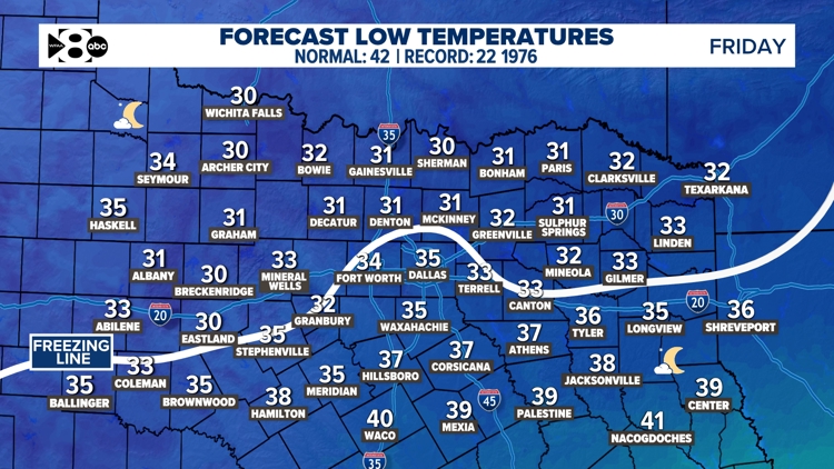 DFW Weather: Cooler temperatures for Thanksgiving week | wfaa.com