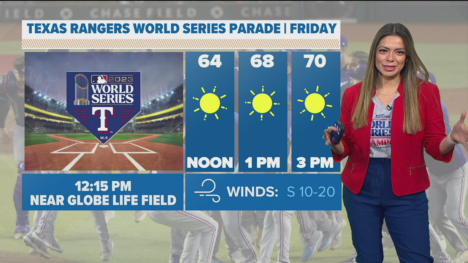 DFW Weather: The World Series Parade forecast is looking great! The rest of the weekend looks sunny and warm. Update with Meteorologist Mariel Ruiz.