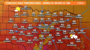 It's not much, but we'll take it: The cooldown is finally here!