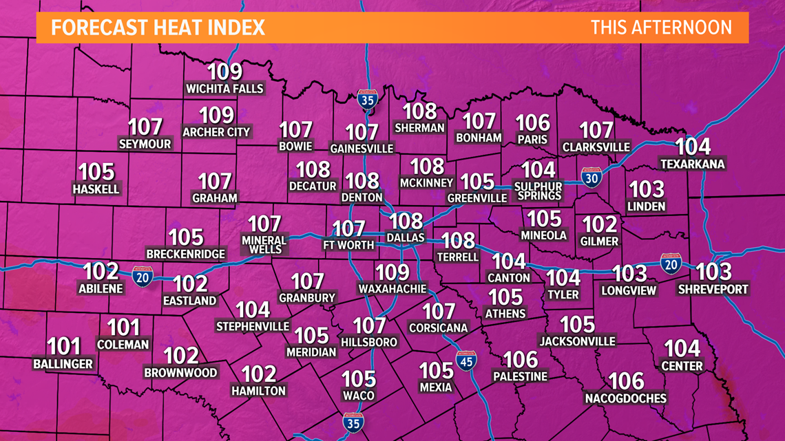 Heat Advisory: Streak of triple digits continues in North Texas | wfaa.com
