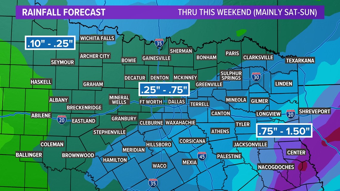 Dallas weather: Rain chances go up, temps go down. Odds on snow? - Vimarsana News
