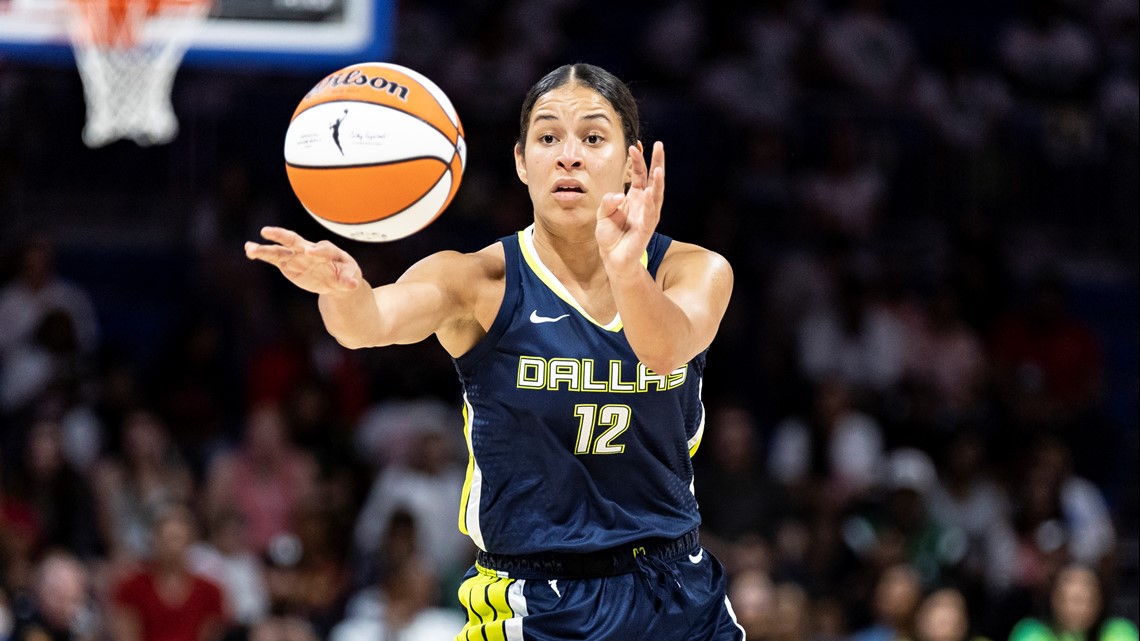 Dallas Wings roster: Team signs forward Kitija 'Kit' Laksa