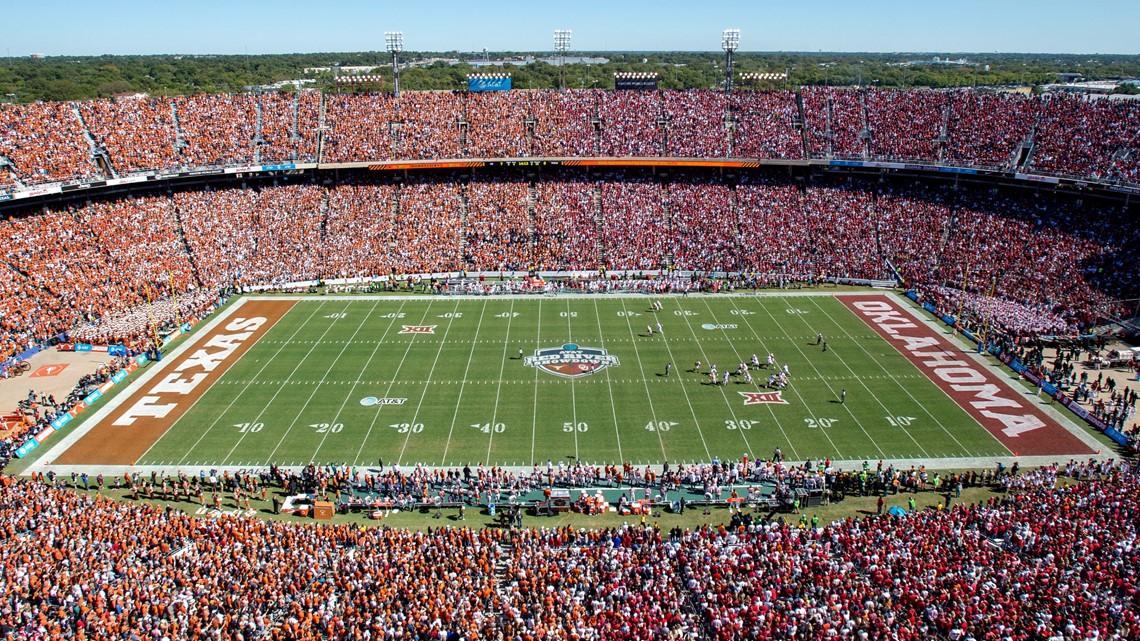 Red River Showdown The history of the TexasOU game