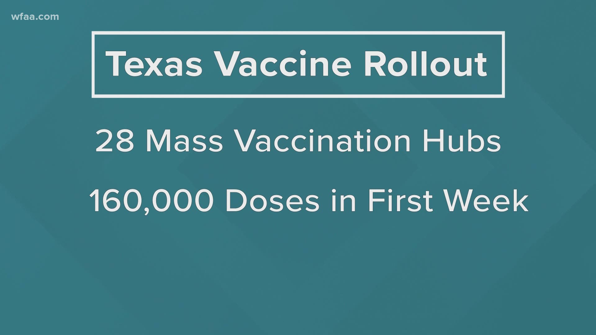 The hubs will receive around 160,000 doses of the vaccine in the first week.