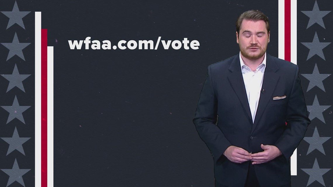 Vote 2024: Voter eligibility rules you should know | wfaa.com