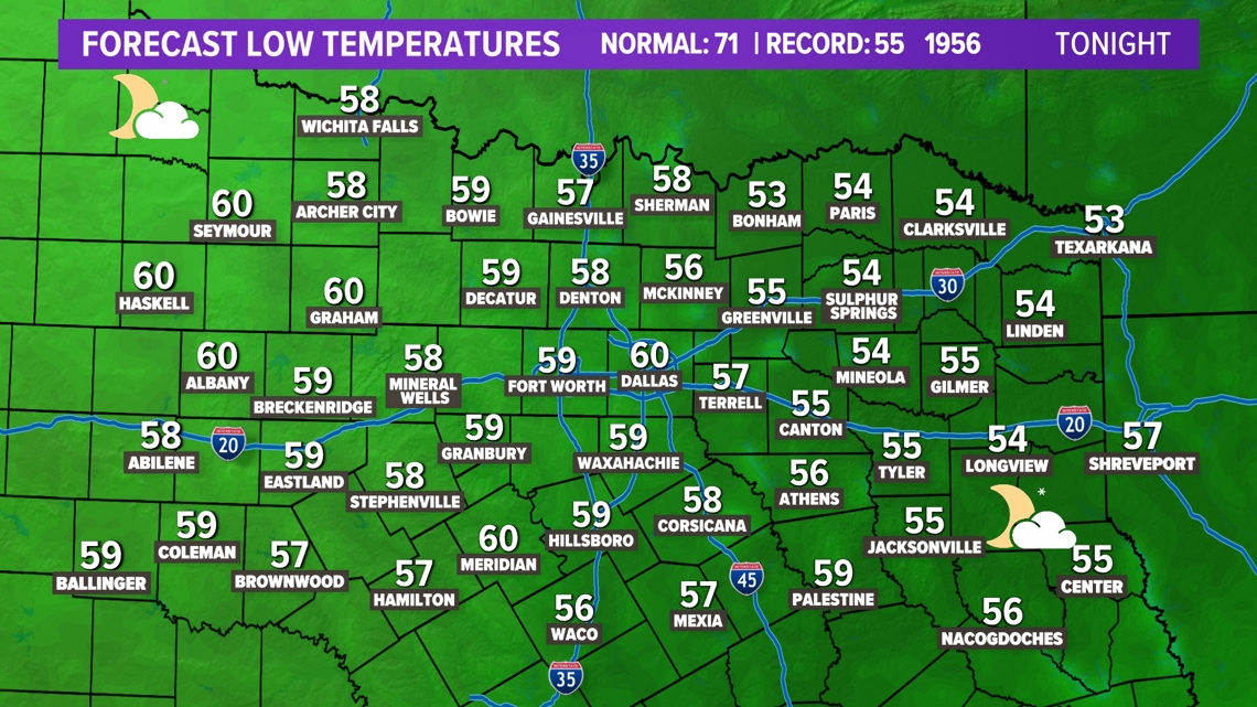 Dallas, Texas weather forecast: Fall temps this weekend | wfaa.com