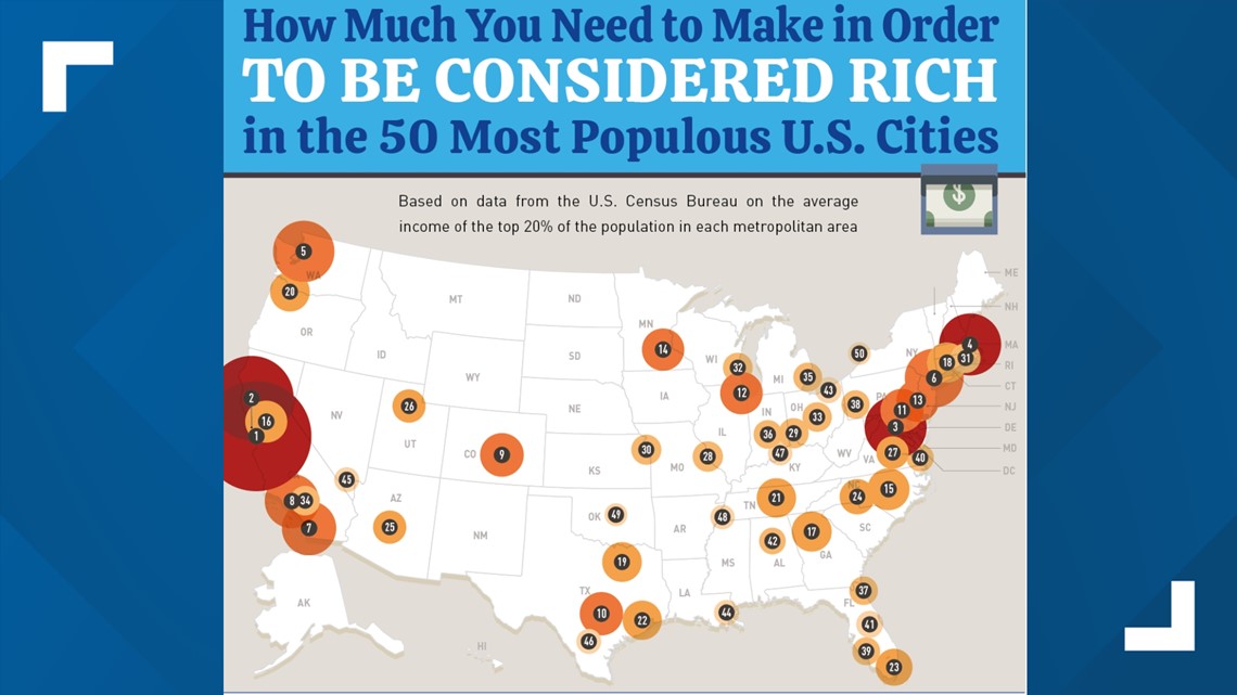 How Big A Salary Do You Need To Be Considered Rich In Dallas Wfaa