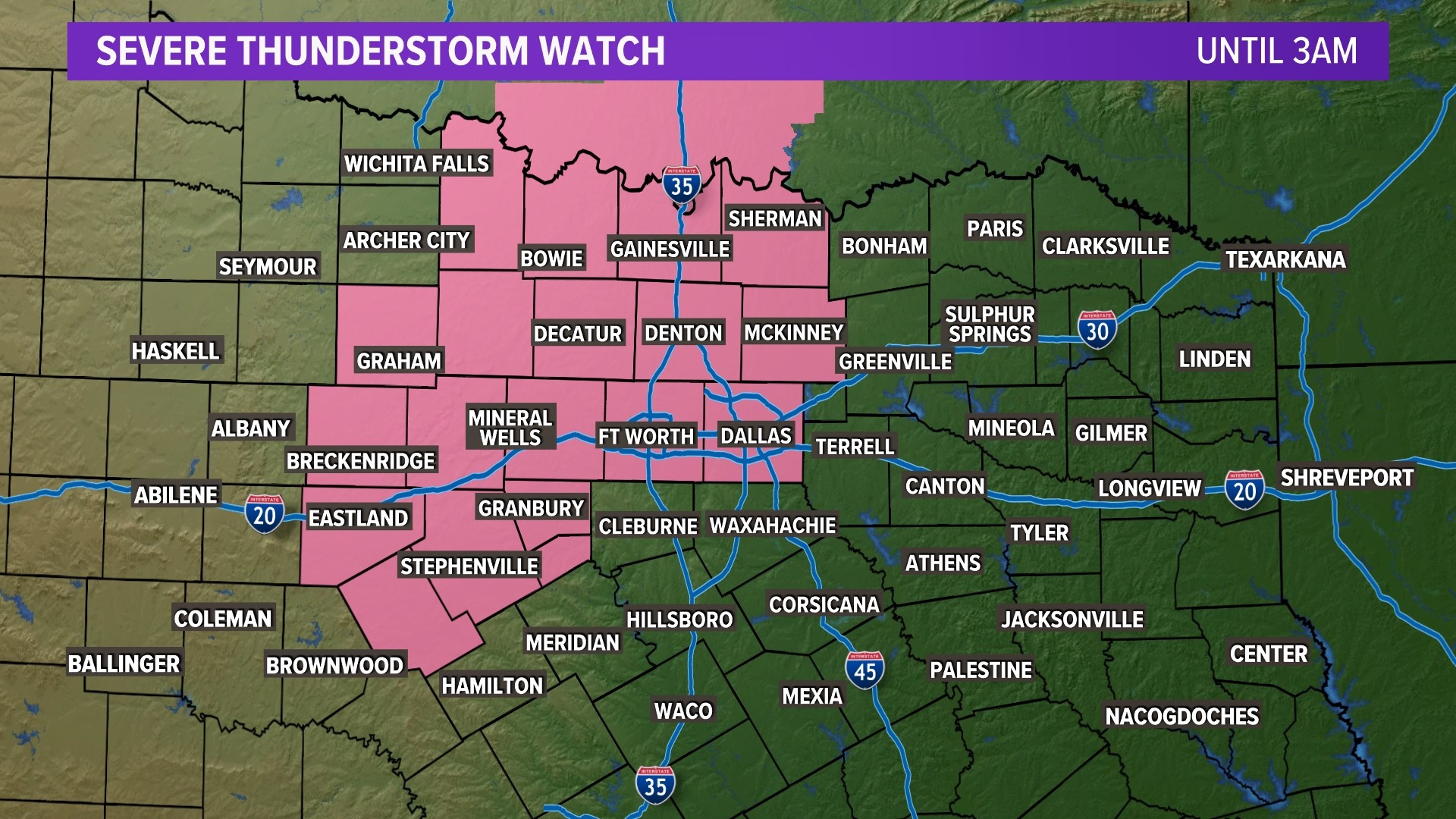 Gas Prices in Dallas
