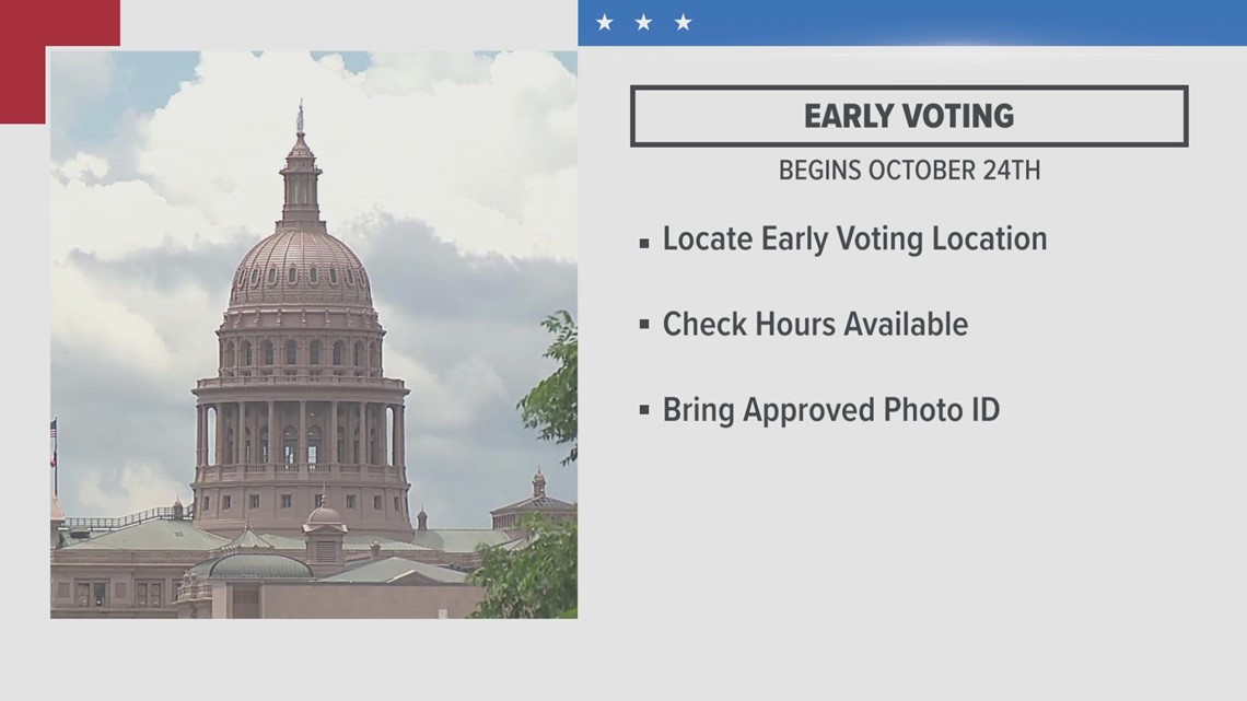 Early voting in Texas begins Monday, Oct. 24