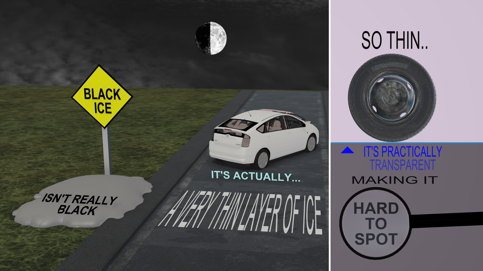Beware of black ice: North Texas roads pose weekend hazards | wfaa.com