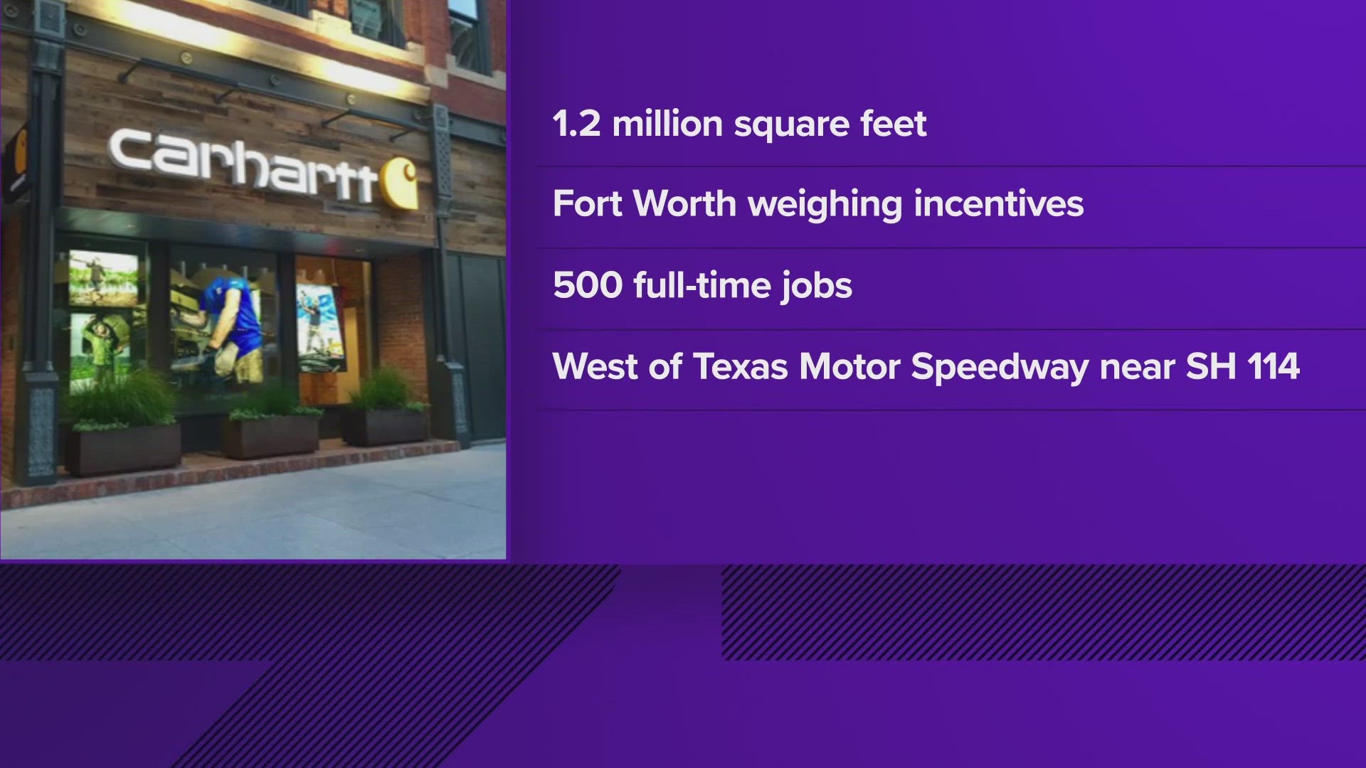 The City of Fort Worth will weigh incentives for the project, which would bring about 500 full-time jobs to the city.