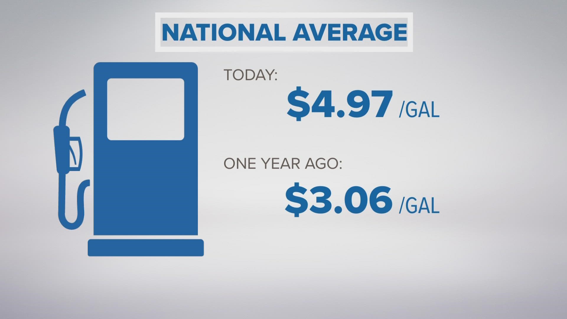 The gas-tracking platform confirmed the pricey milestone Thursday after months of rising fuel prices.