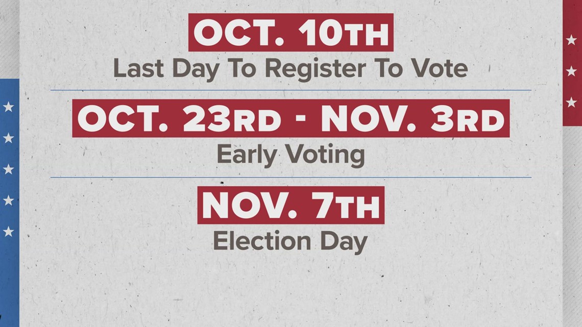 Texas Nov. 7 election Last day to register to vote