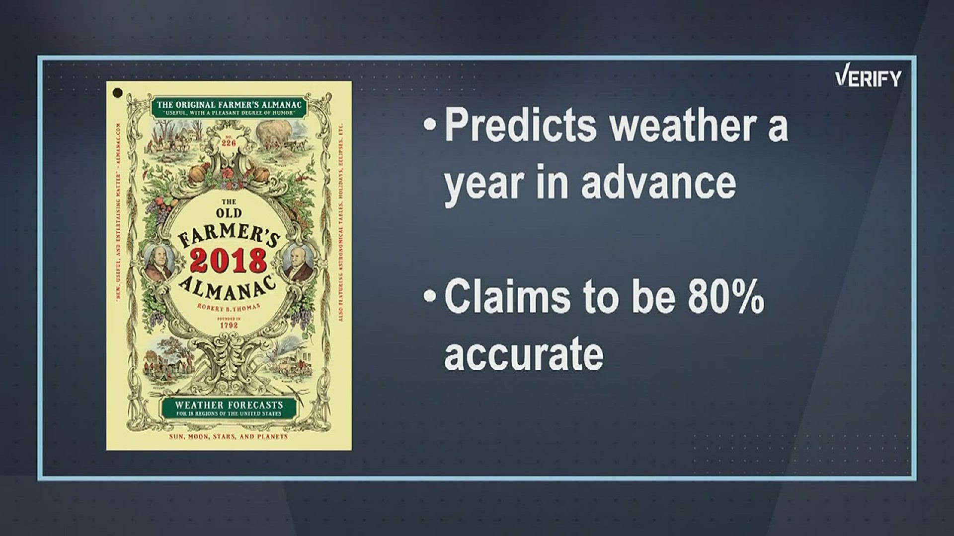 Verify: Is the Old Farmer's Almanac accurate?