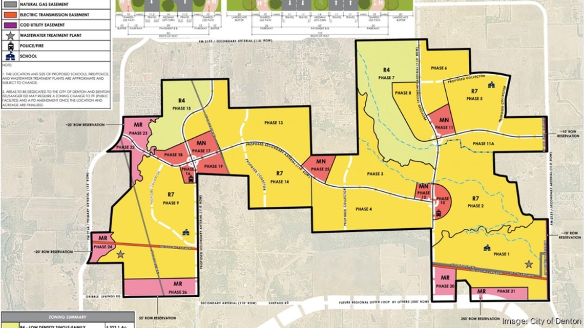 More Denton ranch land set for $5.1B development | wfaa.com