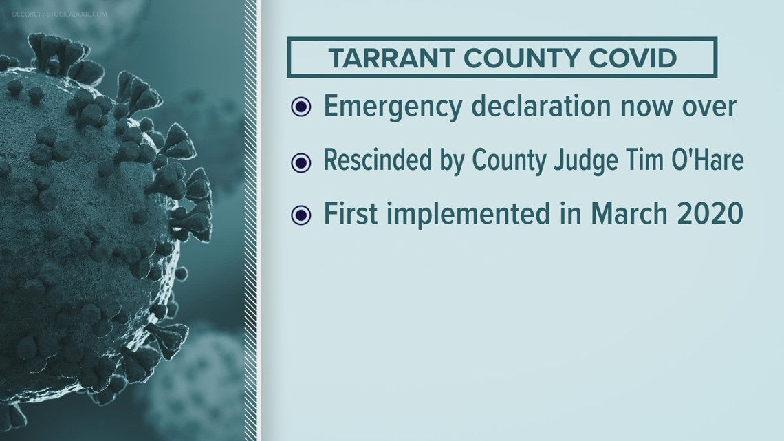 Tarrant County Judge ends county's emergency disaster declaration over COVID-19, despite remaining at high risk
