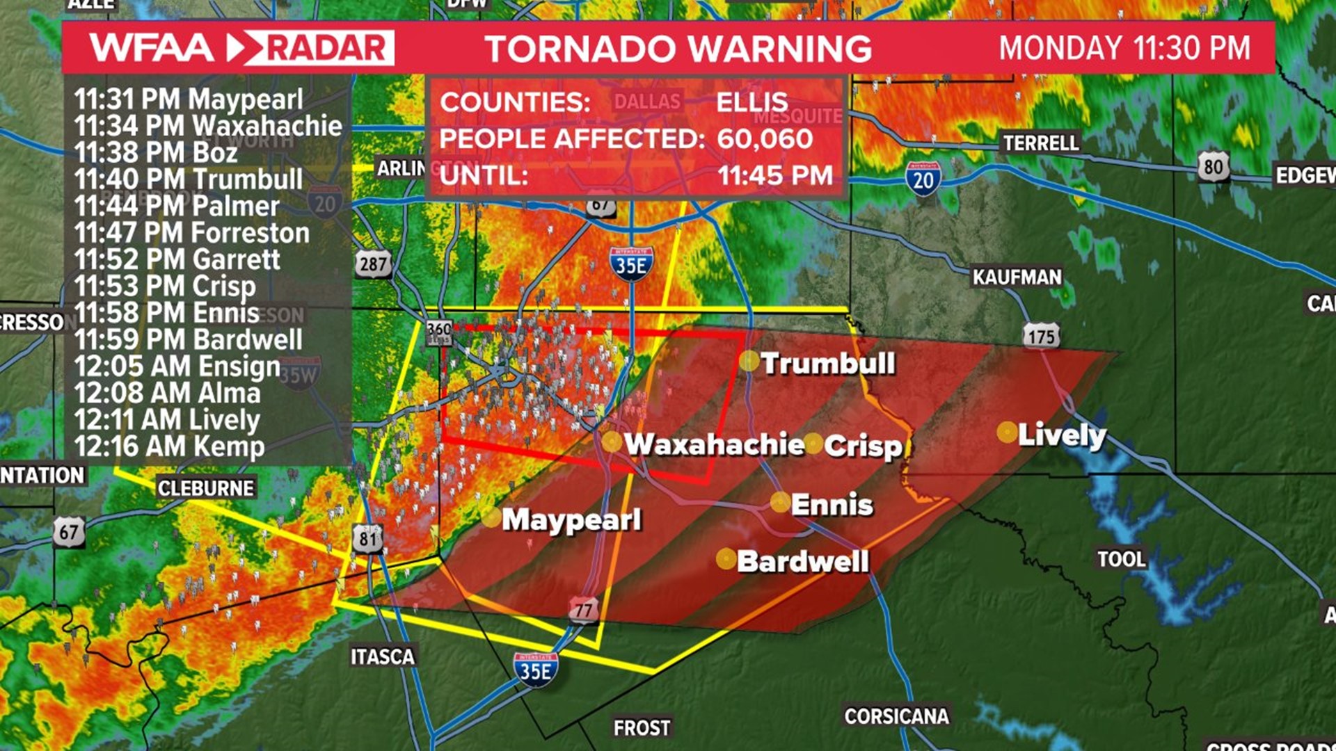 DFW storms: When will severe weather arrive in North Texas | wfaa.com