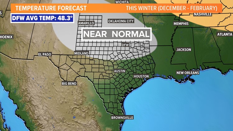 DFW weather: Winter forecast outlook for North Texas | wfaa.com