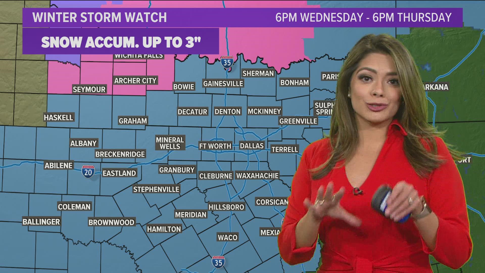 Dallas Forth Worth 02 01 2022 weather with Meteorologist Mariel Ruiz