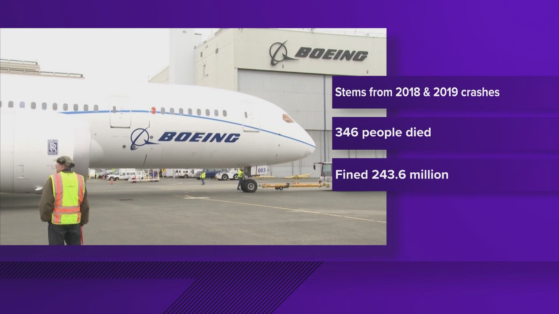 The charges stem from crashes in 2018 and 2019 that resulted in the deaths of 346 people.