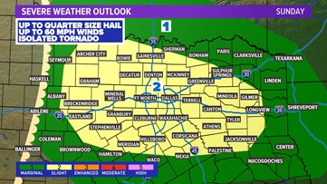 DFW Weather: Quiet Saturday, stormy Sunday possible