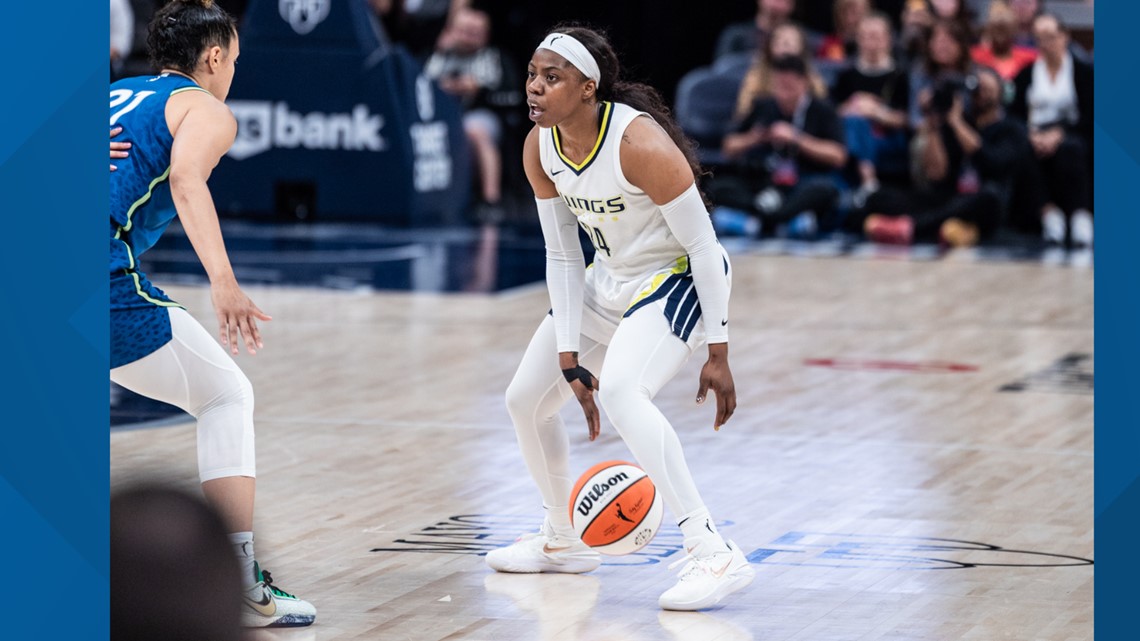 WNBA AllStar Gamer Roster, competitions and how to watch