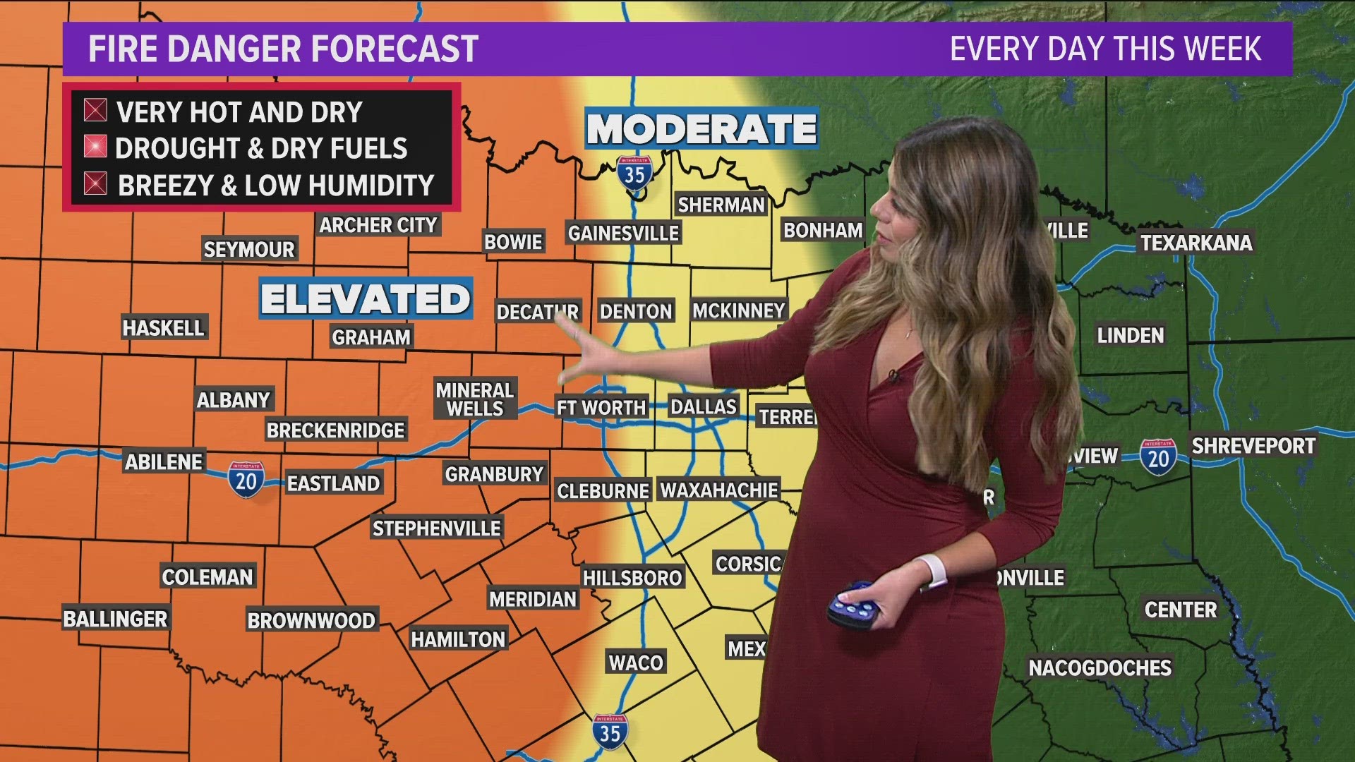 DFW Weather: High heat with elevated fire danger continues for North Texas. Update with Meteorologist Mariel Ruiz.