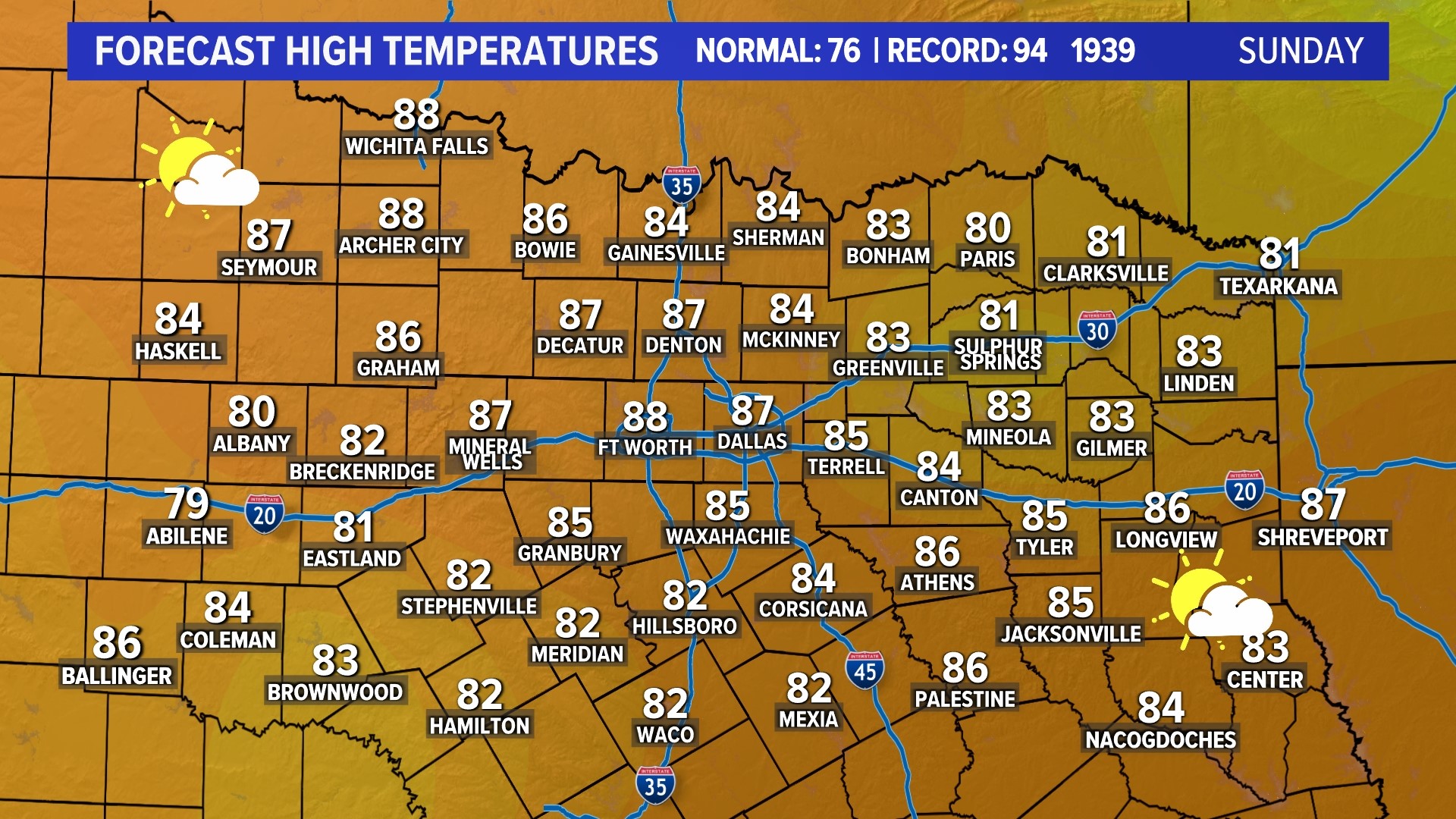 DFW WFAA Weather Forecast North Texas warming up