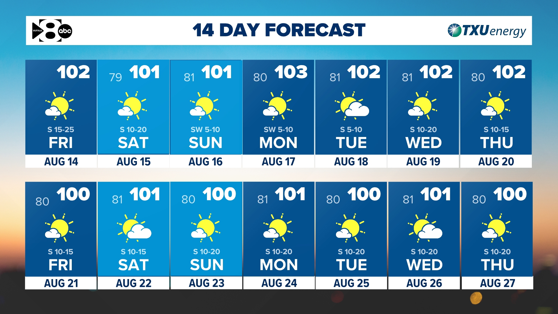 DFW Weather: It been hot for kids heading back-to-school! Here's the ...