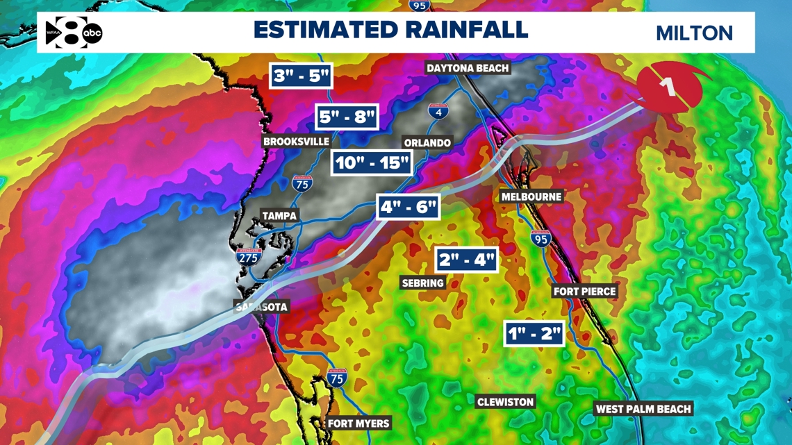 Hurricane Milton landfall: Live radar, path, latest forecast  wfaa.com