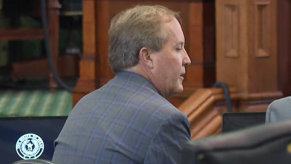 Texas AG Ken Paxton acquitted in impeachment trial: Updates | wfaa.com