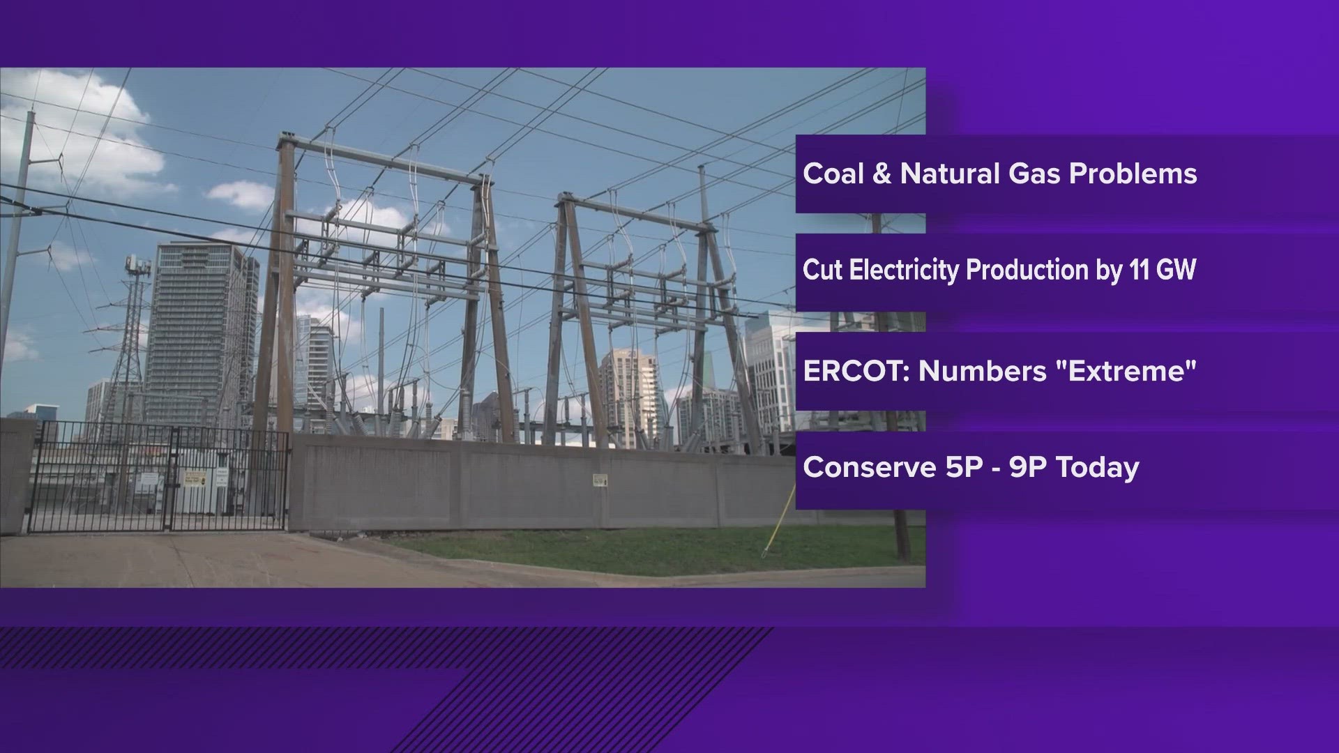 What is an ERCOT Conservation Appeal in Texas?