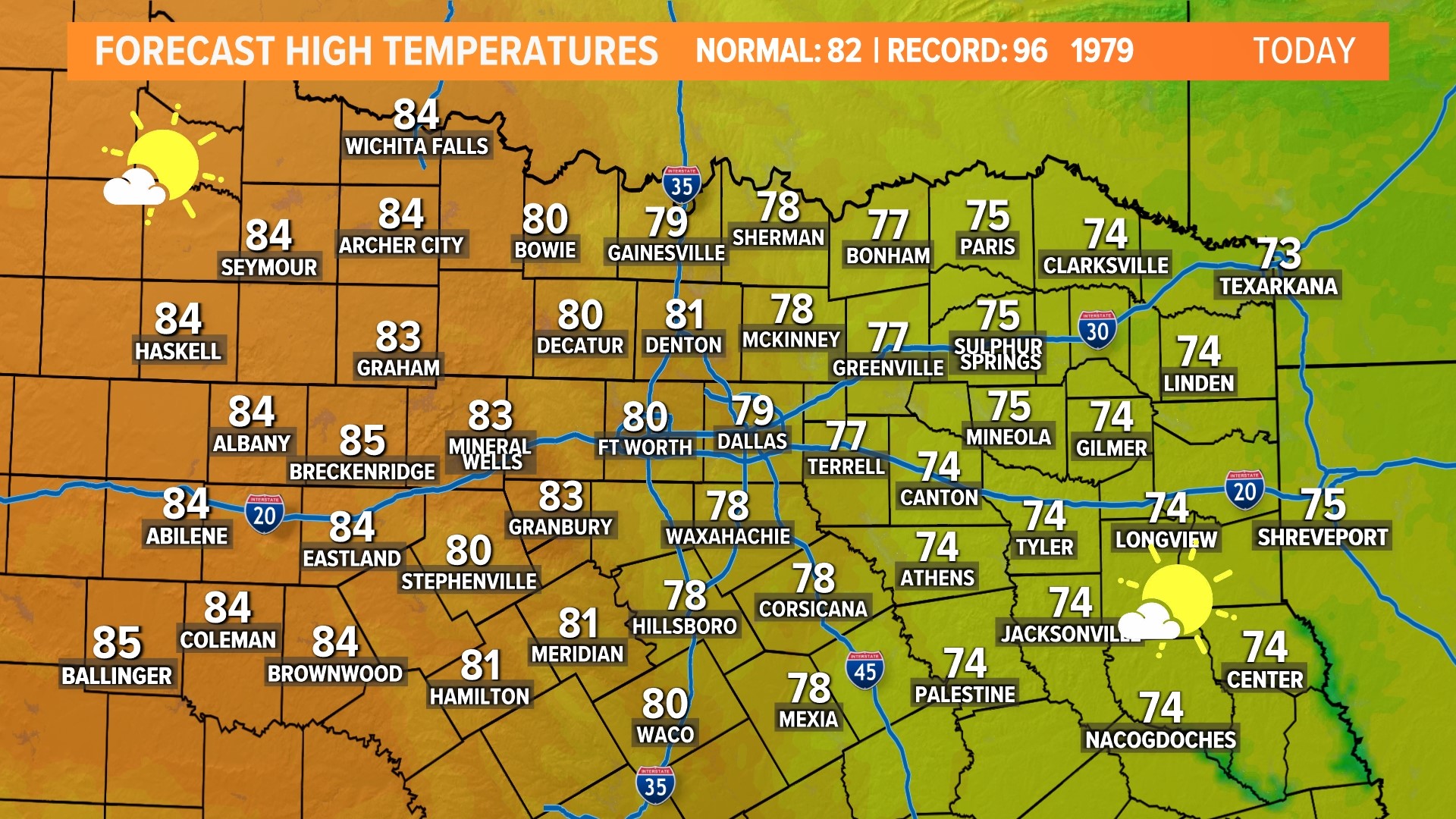 Dallas weather TexasOU gameday forecast, temperature