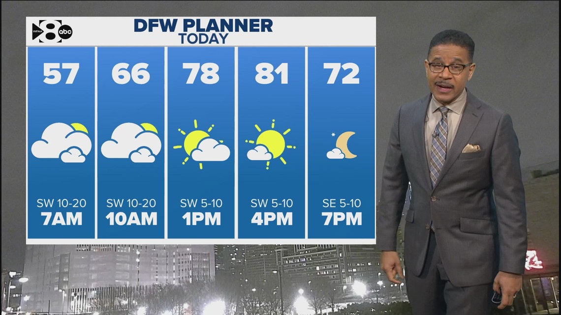 DFW Weather quick hit: Friday forecast heading into the weekend | wfaa.com