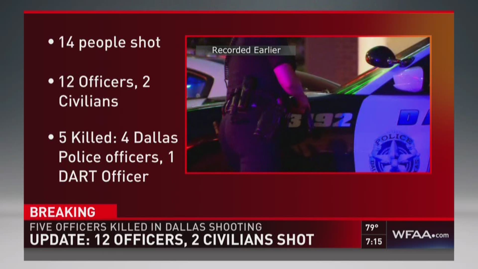 Fourteen people, 12 officers and two civilians, were shot. Of those shot, five officers were killed.