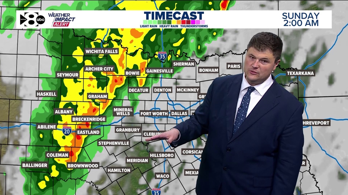 Rise Of Online Child Predators Vigilantes Trying To Stop Them Wfaa