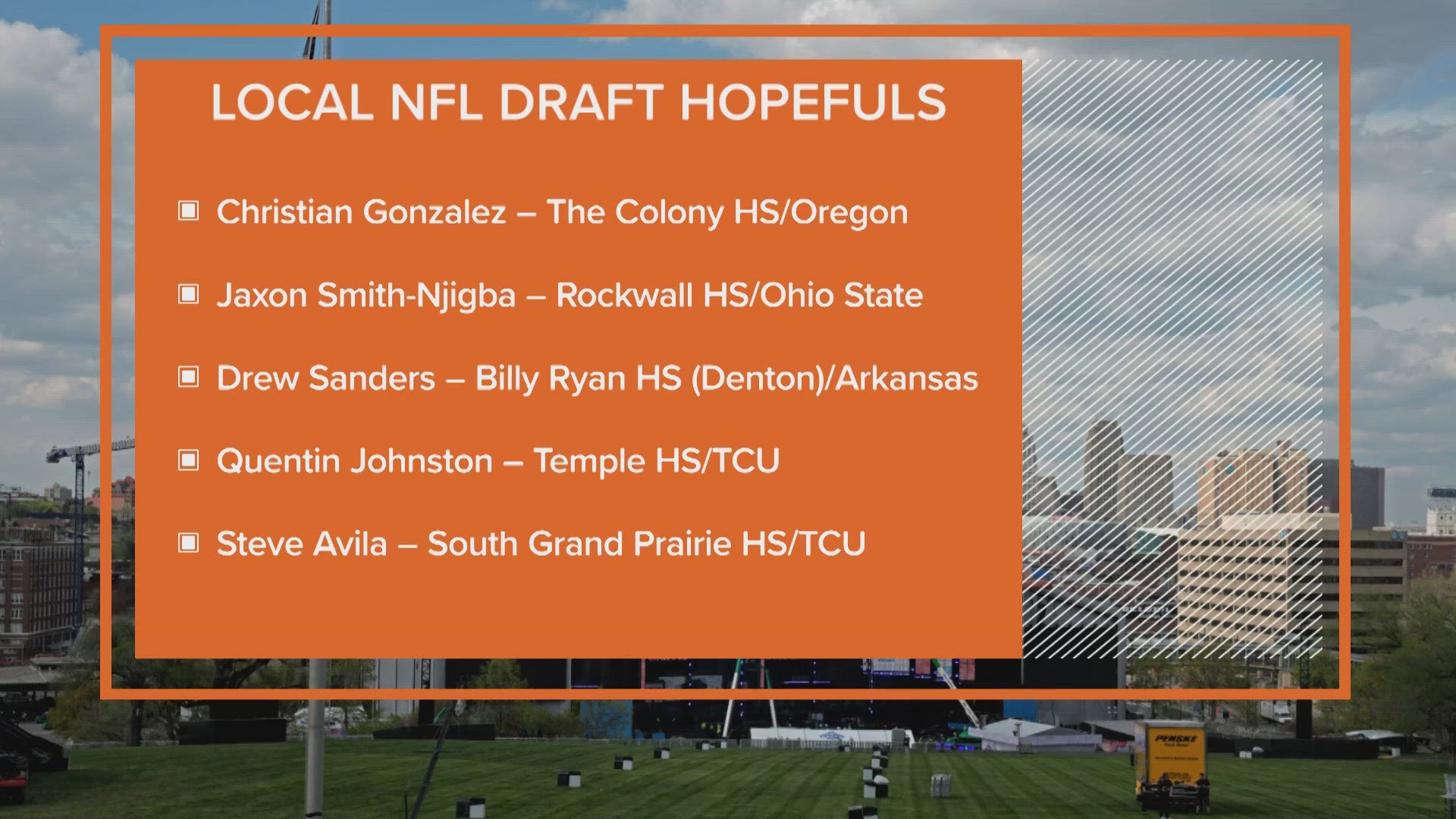 North Texas has no shortage of NFL Draft hopefuls.