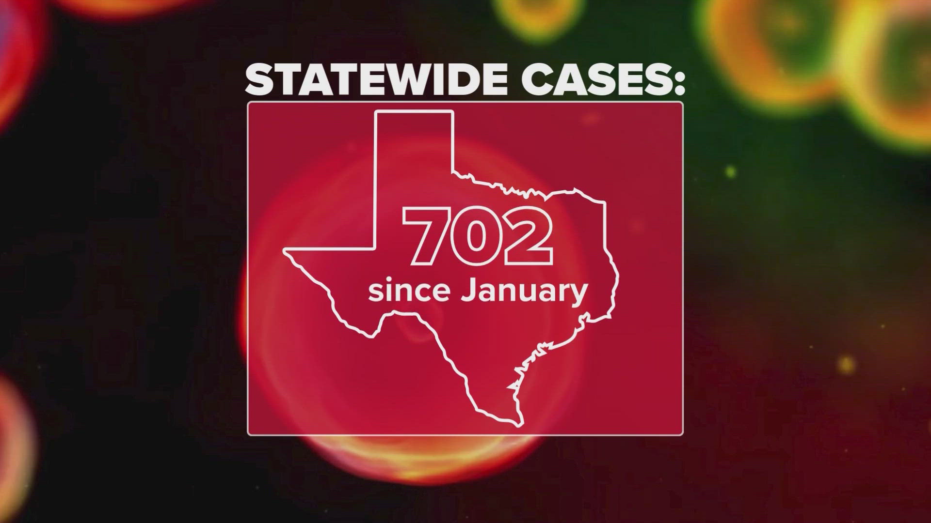 Measles cases rise across the state and in North Texas | wfaa.com
