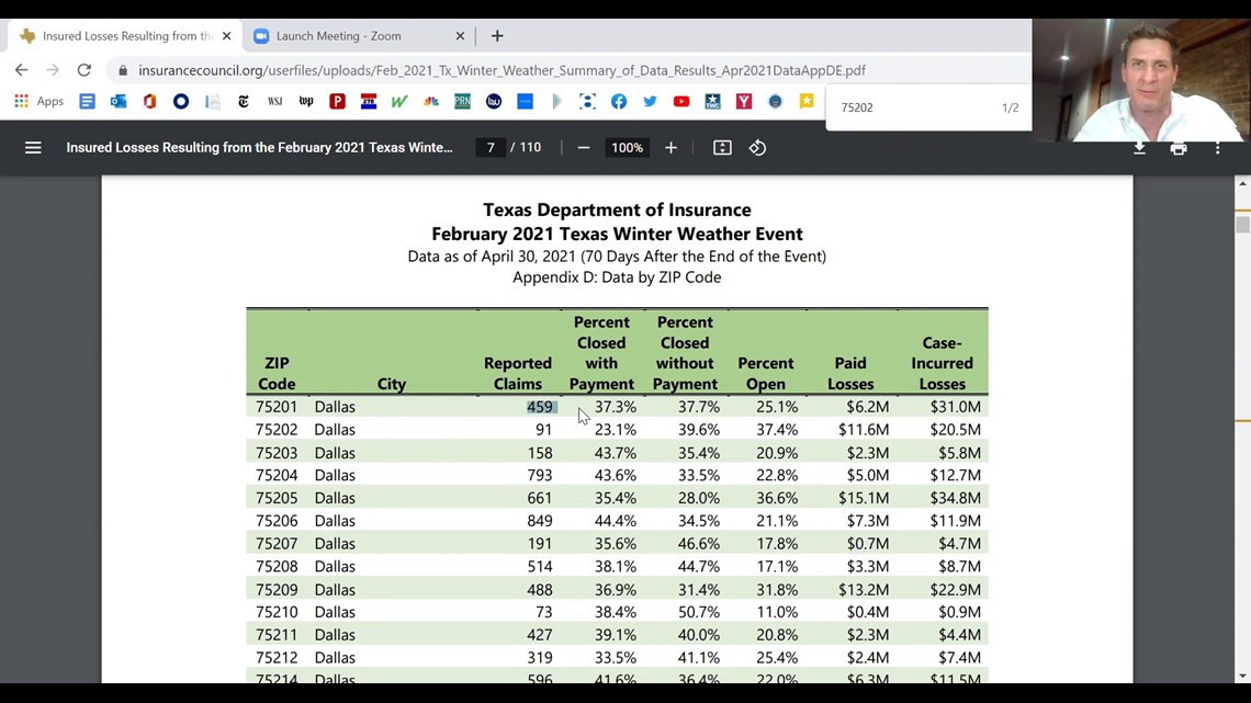 How to check 2021 Texas winter storm claims and damage losses in your ...