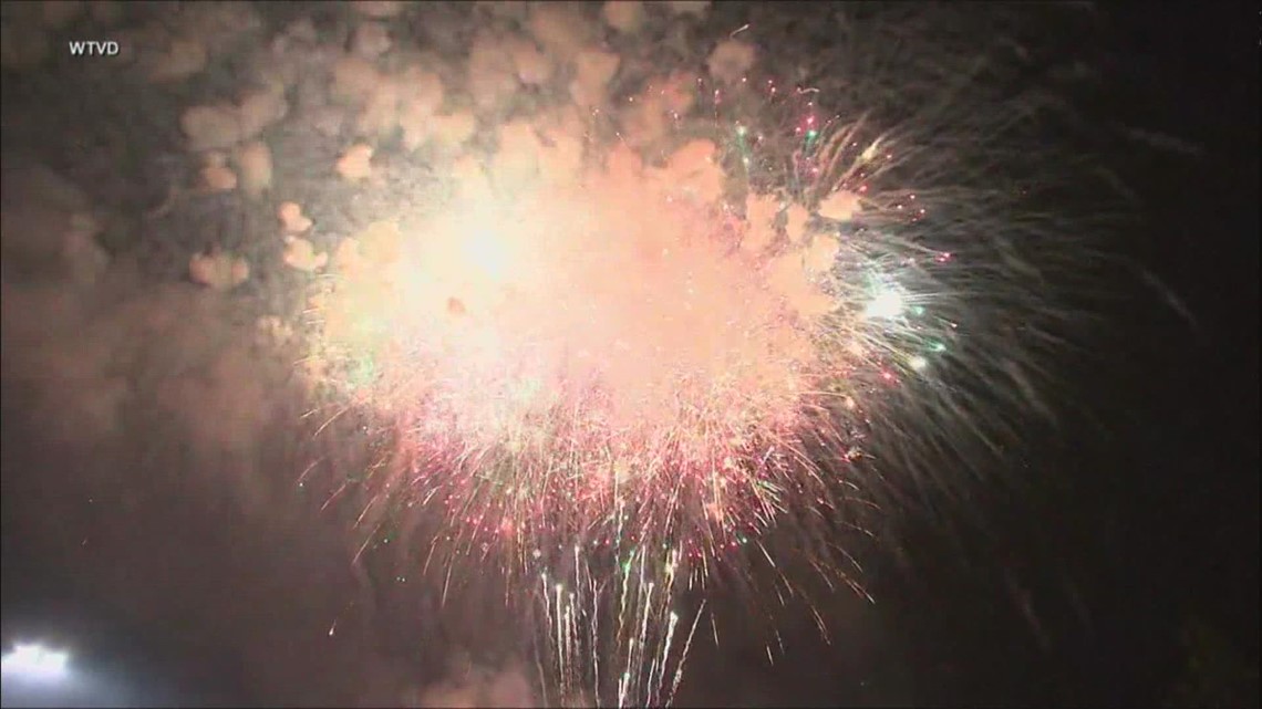 Fireworks not allowed for use in Parker County due to drought conditions