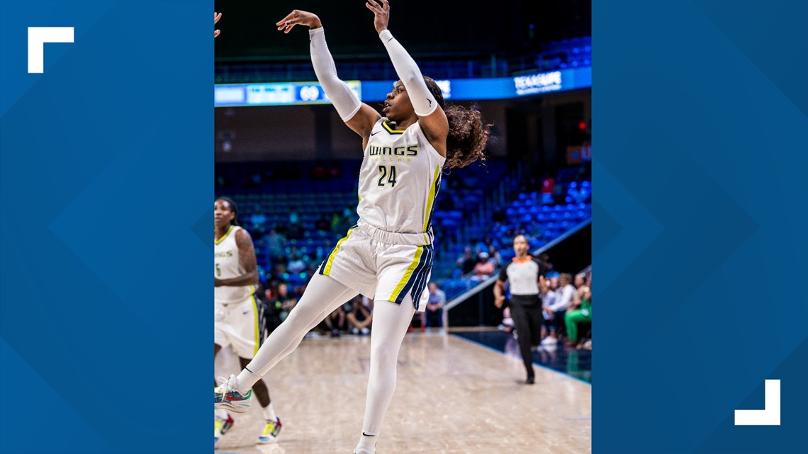 Dallas Wings games: channel, time and tickets