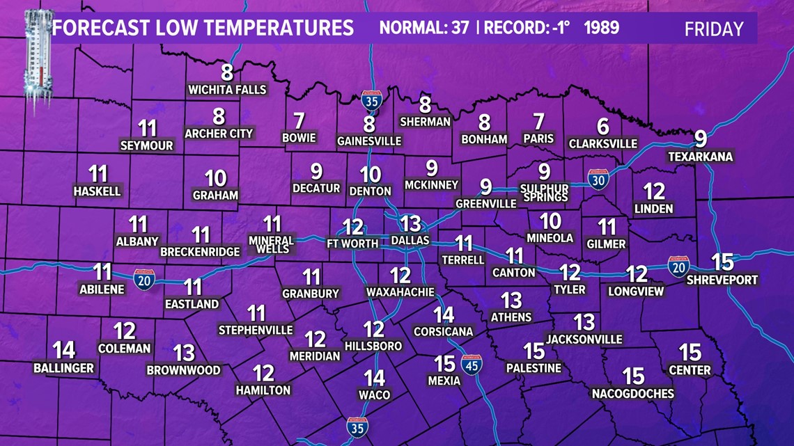 DFW Weather: Cooler Temps Return To North Texas | Wfaa.com