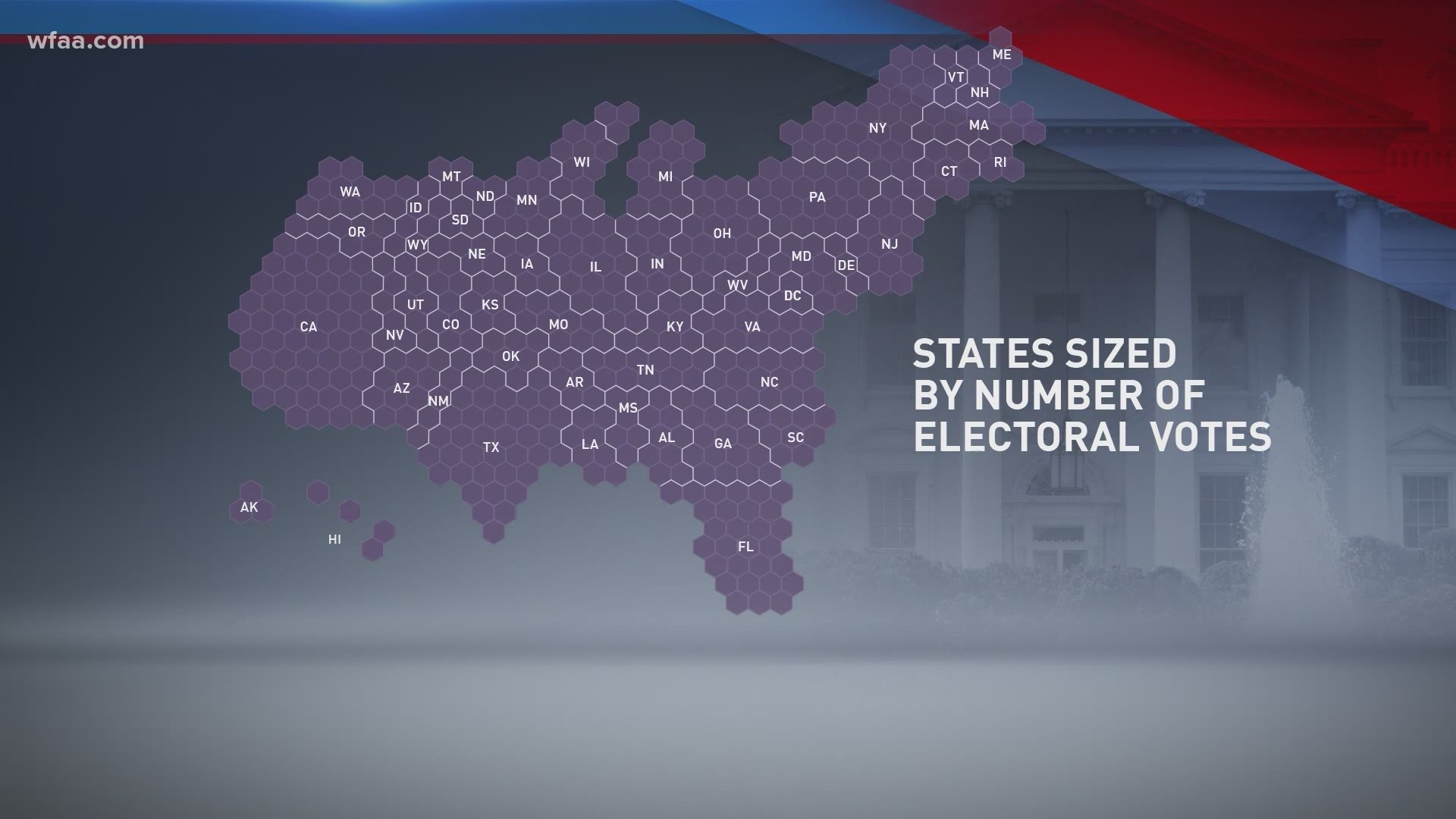 An Electoral College winner has lost the popular vote five times in America's history. Here's what that could mean for 2020.