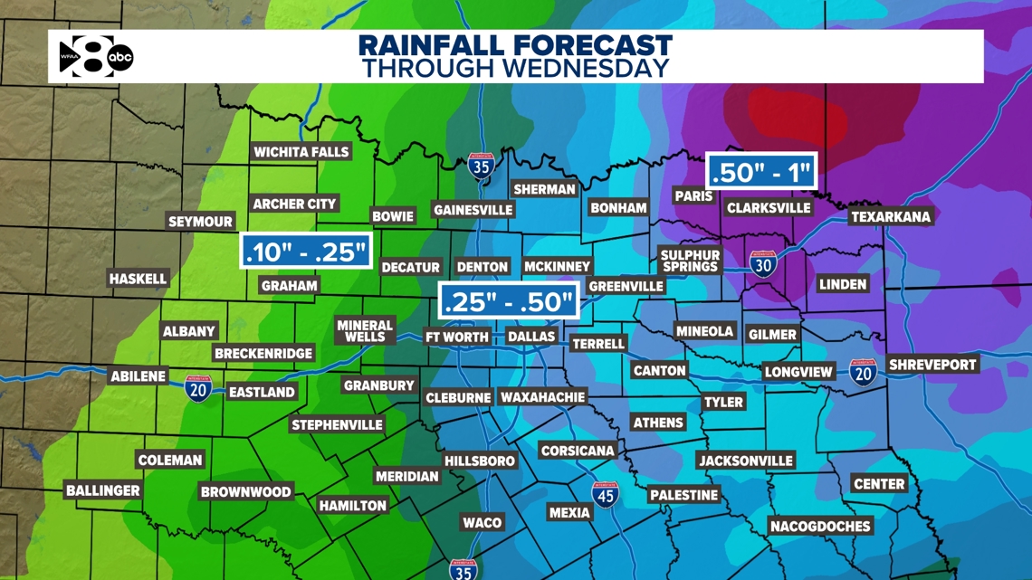 DFW Weather: Latest forecast in North Texas | wfaa.com